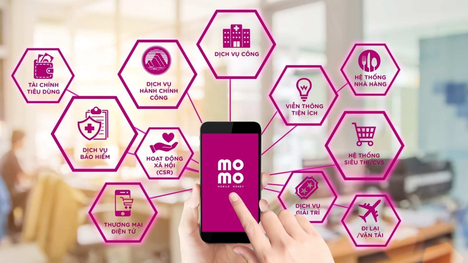 Có thể liên kết Momo với Shopee để thanh toán hay không?